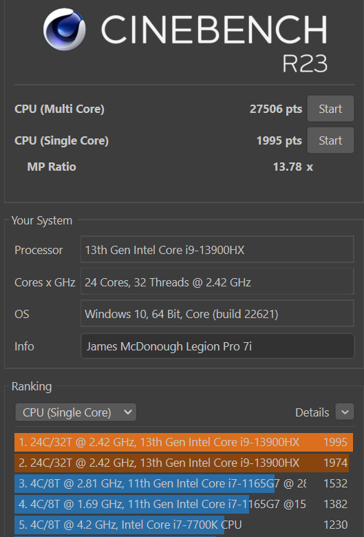 Cinebench High Score